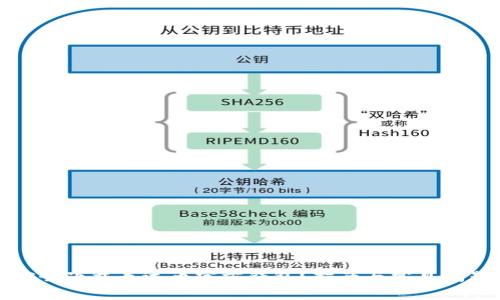 如何安全下载泰达币官方钱包？指南与常见问题解答