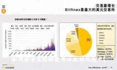 如何安全高效地使用以太坊钱包卡？