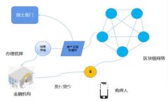 如何安全注册比特币官方