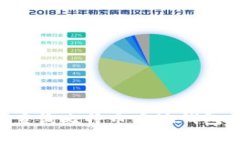 如何轻松查询比特币本地