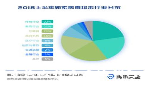 如何轻松查询比特币本地钱包：完整指南