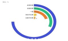 如何将USDT安全快速提取到