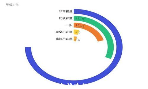 
如何将USDT安全快速提取到个人钱包？