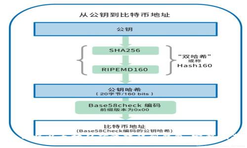 如何将以太坊从矿池转移到钱包：完整指南