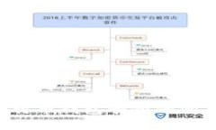 如何解决比特币钱包卡顿