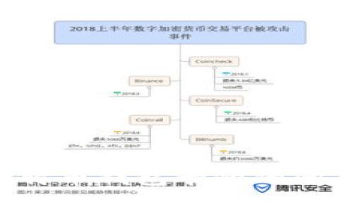 如何解决比特币钱包卡顿的问题：全面指南