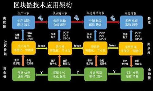 

USDT钱包完全指南：如何安全存储和管理你的USDT资产