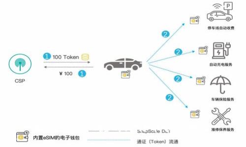 如何唤醒沉睡的比特币钱包地址