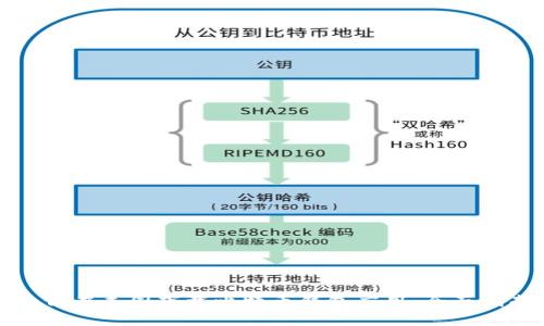 如何在美国下载比特币钱包应用：全面指南