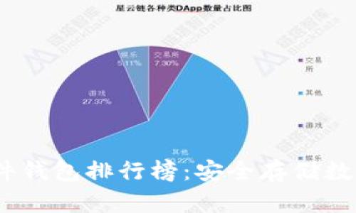 2023年比特币硬件钱包排行榜：安全存储数字资产的最佳选择