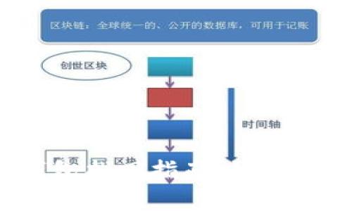 2010年比特币钱包找回指南：如何恢复你的数字资产