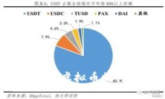 标题  2023年最有价值虚拟