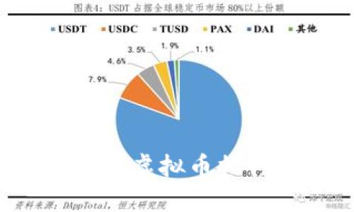 标题  
2023年最有价值虚拟币排行榜及投资分析