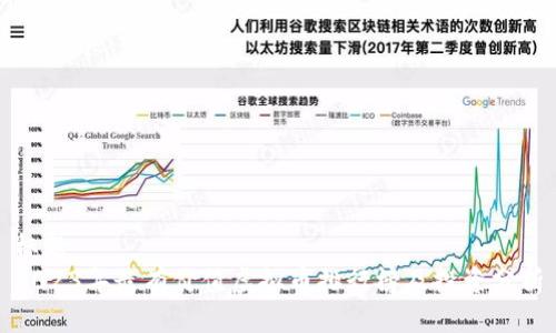 标题  
2023年最有价值虚拟币排行榜及投资分析