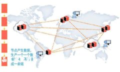 全面了解比特币与莱特币