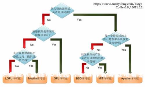 企业级区块链HD钱包的全面解析与应用前景