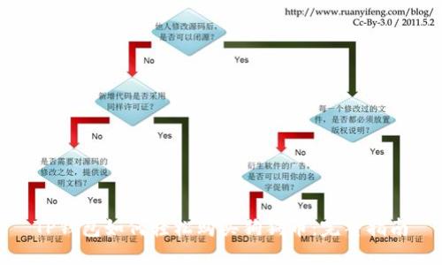 TP钱包如何轻松购买狗狗币：完整指南