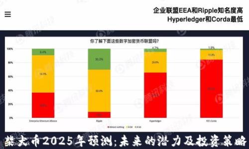 
柴犬币2025年预测：未来的潜力及投资策略