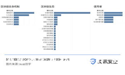 数字货币钱包的实用指南：选择、使用与安全