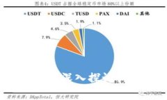 狗狗币能提到钱包吗？深入探讨狗狗币的存储与