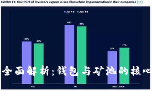 区块链技术全面解析：钱包与矿池的核心功能与应用