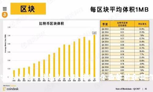 如何实现比特币钱包的自动转账？全面解析和操作指南