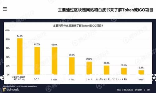 如何找回自己的比特币钱包密码？详细指南和常见问题解答