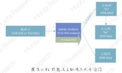 深入解析比特币钱包代码与安全性