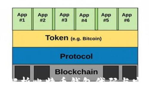 
深入解析比特币钱包代码与安全性