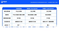 如何应对比特币钱包地址变动：全面解析与实用