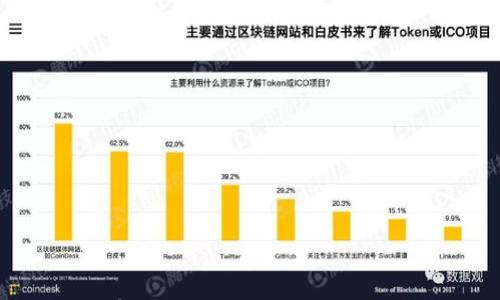 

如何有效备份比特币钱包：完整指南