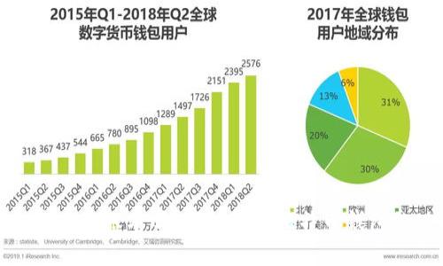 比特币钱包究竟是账本吗？深入解析比特币钱包的功能与特性