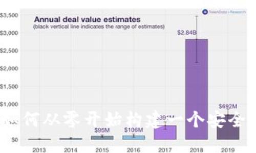区块链钱包原型：如何从零开始构建一个安全且用户友好的钱包