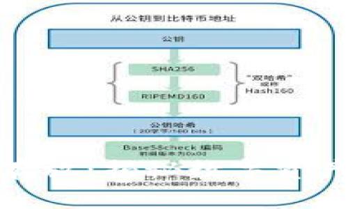 区块链钱包存放：揭秘数字资产安全的关键