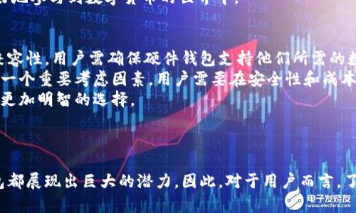 biao数字货币硬件钱包的发展趋势及其流行的潜力/biao
数字货币, 硬件钱包, 投资安全, 区块链技术/guanjianci

## 内容主体大纲

1. 引言
    - 数字货币概述
    - 硬件钱包的定义和功能
    - 硬件钱包的重要性

2. 数字货币硬件钱包的市场现状
    - 当前市场规模与增长
    - 主要硬件钱包品牌对比
    - 用户的使用习惯和心理

3. 硬件钱包的安全性分析
    - 硬件钱包与软件钱包的比较
    - 安全漏洞与风险评估
    - 如何选择安全的硬件钱包

4. 硬件钱包的使用场景
    - 长期投资与频繁交易
    - 商业用途与个人用途
    - 数字货币赠予与转账

5. 硬件钱包的未来发展趋势
    - 技术创新与产品升级
    - 监管政策的影响
    - 市场需求的变化

6. 硬件钱包的影响因素
    - 用户教育与认知
    - 市场宣传与推广
    - 技术普及与文化传播

7. 硬件钱包与整个数字货币生态
    - 硬件钱包的角色与功能
    - 对数字货币流行趋势的推动作用

8. 结论
    - 总结硬件钱包的流行可能性
    - 对投资者与消费者的建议

## 相关问题与详细介绍

### 1. 什么是数字货币硬件钱包？
数字货币硬件钱包是用于存储私人密钥的物理设备，以安全、便捷的方式管理数字资产，例如比特币、以太坊等。这种硬件设备可以与计算机或手机相连，通过特定的软件界面进行数字资产的管理。硬件钱包的一个重要特点是它保持离线状态，从而将用户的资产安全地隔离于网络攻击之下。
硬件钱包通常具有多种安全协议，如PIN码保护、启动时的验证机制以及多重签名支持等。这些功能使得用户在进行交易时能够确保其资产的安全性。此外，硬件钱包大多数是支持多种币种的，这为用户提供了更大的灵活性和便利性。
硬件钱包的种类繁多，包括Ledger Nano S、Trezor等。这些设备在设计和功能上有所区别，但其核心目标都是保障用户的数字资产安全。近年来，随着数字货币的普及，越来越多的人们意识到使用硬件钱包的重要性。

### 2. 硬件钱包市场的现状如何？
随着区块链技术的逐渐成熟和数字货币的广泛接受，硬件钱包的市场规模正在稳步扩大。根据相关数据显示，预计未来几年内，硬件钱包市场将迎来一波增长潮。许多用户开始意识到以安全为重的投资策略，因此硬件钱包的销量也随之上升。
当前市场上的主要品牌包括Ledger、Trezor及KeepKey等。每款产品都有其独特的性能和特点，例如Ledger Nano X支持蓝牙连接，而Trezor则以其用户友好的界面受到欢迎。这些品牌的竞争也促使它们不断创新，从而提升产品的安全性与可用性。
用户的使用习惯主要集中在对安全性的需求上，他们通常会花时间研究不同型号的硬件钱包，以确保选择最适合自己的产品。此外，用户在购买硬件钱包时，价格也成为了一个重要的考量因素。因此，品牌在定价时需要充分考虑市场需求与消费者心理。

### 3. 如何评估硬件钱包的安全性？
在选择硬件钱包时，安全性是用户最为关心的一个话题。硬件钱包相较于软件钱包，在安全性上有显著优势，因为其私钥存储在设备内部，而不是在线服务器上。然而，硬件钱包也并不是绝对安全，用户仍需了解其潜在风险。
要评估硬件钱包的安全性，可以从多个角度进行分析。首先，查看其安全协议和数据加密技术；其次，查阅相关的安全漏洞报告，了解该设备是否曾遭受过攻击。用户还应评估其固件更新的频率和及时性，确保设备始终运行在最新的安全版本。
此外，选择知名品牌是确保安全的另一重要因素。市场上有一些信誉良好的品牌，它们在保护用户资产方面有良好的记录。同时，用户在使用硬件钱包过程中，保持警惕也是极为重要的，例如定期更改PIN码，并妥善保管恢复种子等。

### 4. 硬件钱包适合哪类用户？
硬件钱包的目标用户主要包括长期投资者、数字货币交易员以及希望进行大额转账的用户。对于长期投资者而言，硬件钱包是一种理想的选择，因为它能够提供安全的储存环境，避免用户因黑客攻击而遭受损失。
对于频繁交易者，虽然使用软件钱包可能更为方便，但许多交易者仍然选择将大部分资产放在硬件钱包中，以保护其投资。此外，硬件钱包也适合那些希望赠予或转账数字货币的人士，因为其能够安全地管理私钥，并保障交易的安全性。
虽然硬件钱包适合多类用户，但还是有一些人可能不适合使用。例如，偶尔进行小额交易的用户可能会觉得硬件钱包的操作较为繁琐，且不够方便。在这样的情况下，软件钱包可能是一个更为合适的选择。

### 5. 硬件钱包的未来发展方向是什么？
随着数字货币市场的发展，硬件钱包的未来也将呈现出多样化的趋势。技术的进步将推动硬件钱包不断进行功能和安全性的升级。例如，集成生物识别技术的硬件钱包可能会成为未来的趋势，使得用户在使用时更加便捷和安全。
此外，随着监管政策的逐步完善，硬件钱包的合规性问题也将愈加突出。未来，硬件钱包生产商可能需要与监管机构密切合作，确保产品符合市场的法律法规要求。
市场需求的变化亦会影响硬件钱包的未来发展。用户对安全性和便捷性的双重需求，将促使厂家在设计和功能上不断创新，以吸引更多的用户。综上所述，未来的硬件钱包市场将是一个不间断的竞争与创新的过程。

### 6. 硬件钱包在数字货币生态中扮演什么角色？
在数字货币的整个生态系统中，硬件钱包扮演着不可或缺的角色。它不仅为用户提供了一个安全的资产存储环境，同时也促进了数字货币的广泛接受。有了硬件钱包，用户可以更安全地参与数字货币的投资与交易，从而推动整个行业的发展。
此外，硬件钱包还能够帮助提高用户的安全意识。通过使用硬件钱包，用户学习到如何安全地存储和管理数字资产。这样的教育不仅对用户个人有益，也为整个行业的安全性打下了基础。
最终，硬件钱包可以被认为是连接用户与数字货币市场的桥梁。它有效地解决了安全性与便捷性之间的矛盾，帮助用户更好地参与到数字货币的世界中。

### 7. 用户在选择数字货币硬件钱包时应考虑哪些因素？
在选择合适的硬件钱包时，用户应综合考虑多个因素。首先是安全性，包括设备的加密技术、制造商的安全记录等。其次是兼容性，用户需确保硬件钱包支持他们所需的数字货币，同时与常用的交易所和钱包软件兼容。
用户还应关注硬件钱包的易用性。良好的用户界面和便捷的操作流程，将极大提高用户的使用体验。此外，产品的价格也是一个重要考虑因素，用户需要在安全性和成本之间找到平衡点。
最后，用户还应关注厂商的信誉和售后服务。了解制造商的历史、用户评价以及客户支持情况，可以帮助用户在购买时做出更加明智的选择。

## 结论

综上所述，随着数字货币市场的发展，硬件钱包的流行趋势愈加明显。无论是从安全性、便捷性还是市场需求来看，硬件钱包都展现出巨大的潜力。因此，对于用户而言，了解硬件钱包的特性及市场动态，将有助于更好地管理和保护自己的数字资产。
