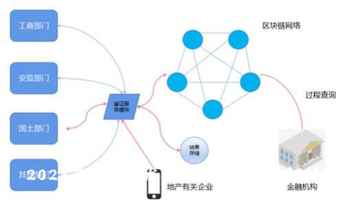 2023年区块链龙头上市公司全景解析