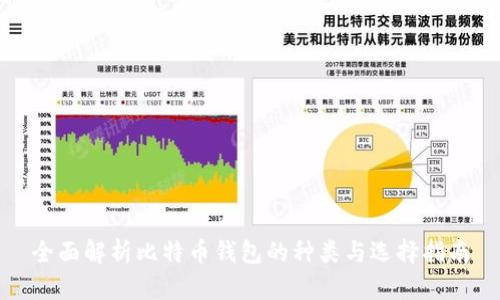 全面解析比特币钱包的种类与选择指南