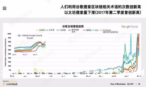 2023年区块链钱包种类详解：选择最适合你的那一款