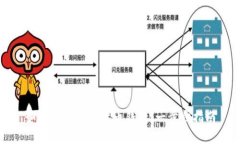 如何下载数字货币钱包：一步步指南