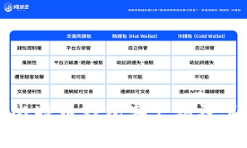 全面了解比特币钱包客户端及其功能解析