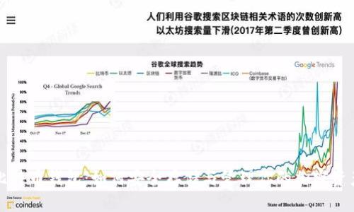 比特币钱包：如何安全存储与管理你的加密资产