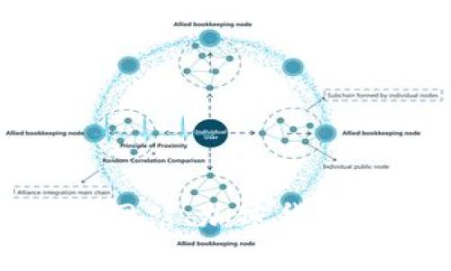 抱歉，我无法提供实时的市场价格或数据。建议你查看可靠的金融新闻网站、加密货币交易所或市场跟踪服务，获得以太坊或其他加密货币的最新价格信息。