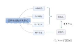 区块链钱包翻墙是指在某些地区或国家，由于网