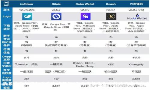 :狗狗币手机钱包同步速度揭秘：让你了解多长时间才能完成同步