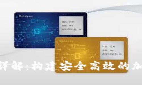 区块链钱包API详解：构建安全高效的加密资产管理平台