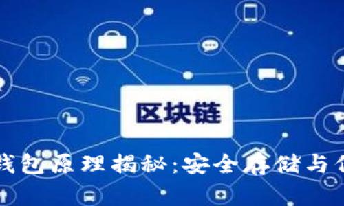 比特币离线钱包原理揭秘：安全存储与保护数字资产