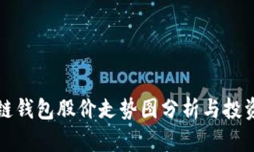 区块链钱包股价走势图分析与投资策略