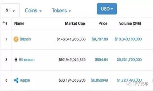 全面解析虚拟币冷钱包开源技术及其安全性