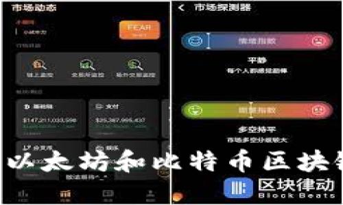 如何安全地下载以太坊和比特币区块链钱包：详尽指南
