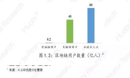 如何安全存储和管理TRX币：最好的TRON钱包推荐